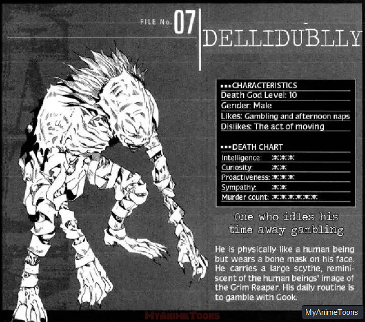 Dellidublly Shinigami Dellidubbly Death Note