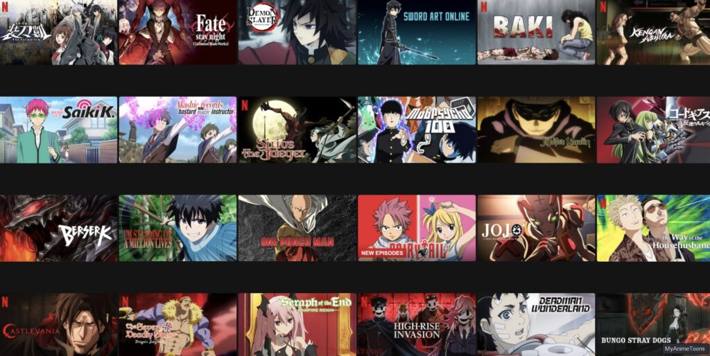 Netflix Anime Overview