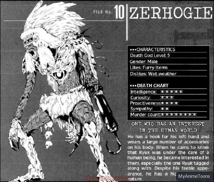 Shinigami Zerhogie Zellogi Death Note